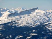 Vue sur le domaine skiable du Ifen