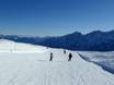 Domaines skiables pour les débutants dans le Tyrol oriental (Osttirol) – Débutants Zettersfeld – Lienz