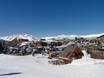 Alpes du Dauphiné: Accès aux domaines skiables et parkings – Accès, parking Alpe d'Huez
