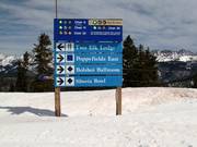 Signalisation des pistes
