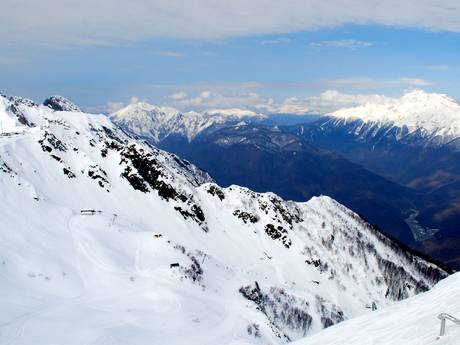 Grand Caucase: Évaluations des domaines skiables – Évaluation Rosa Khutor