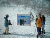 Japon: indications de directions sur les domaines skiables – Indications de directions Naeba (Mt. Naeba)