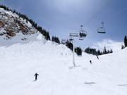 Piste au télésiège Sugarloaf
