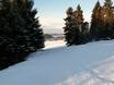 Diversité des pistes Zugspitz Region – Diversité des pistes Auf der Rieder – Eschenlohe