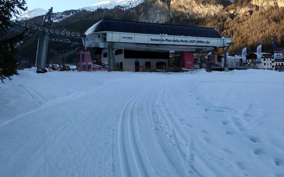 Ski nordique Valdidentro – Ski nordique Cima Piazzi/San Colombano – Isolaccia/Oga