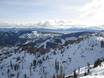 Amérique du Nord: Taille des domaines skiables – Taille Palisades Tahoe