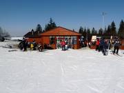 Possibilité de restauration Pasieka station supérieure