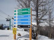 Signalisation des pistes