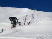 Seetäli - Téléski à pioches