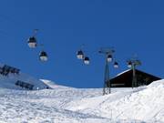 Versettla Bahn II - 6 places | Télécabine (monocâble à mouvement unidirectionnel)