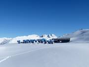 Des canons à neige modernes sont prêts