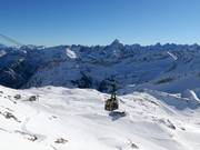 Vue panoramique sur 400 sommets depuis la station supérieure du Nebelhorn
