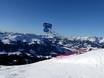 Fiabilité de l'enneigement Nationalpark-Region Hohe Tauern – Fiabilité de l'enneigement KitzSki – Kitzbühel/Kirchberg