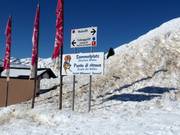 Signalisation à la station intermédiaire