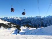 Vue depuis la station intermédiaire du Fellhorn