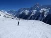 Domaines skiables pour les débutants dans la zone du Magic Pass – Débutants Lauchernalp – Lötschental