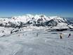 Diversité des pistes Préalpes appenzelloises et saint-galloises – Diversité des pistes Chäserrugg – Unterwasser/Alt St. Johann (Toggenburg)