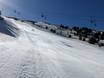 Domaines skiables pour skieurs confirmés et freeriders Pyrénées Andorranes – Skieurs confirmés, freeriders Grandvalira – Pas de la Casa/Grau Roig/Soldeu/El Tarter/Canillo/Encamp