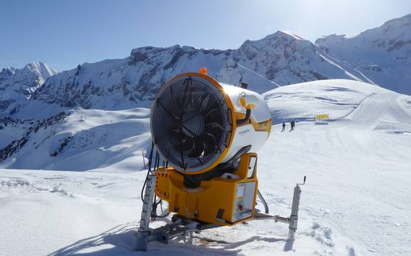 Fiabilité de l'enneigement Lenk-Simmental – Fiabilité de l'enneigement Adelboden/Lenk – Chuenisbärgli/Silleren/Hahnenmoos/Metsch
