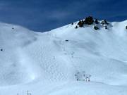 Piste à bosses à Montgenèvre