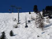 Chassoure - 8 places | Télécabine (monocâble à mouvement unidirectionnel)