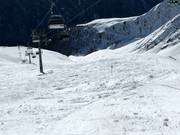 Itinéraire de ski Alblittkopf