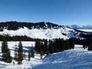 Vue depuis les remontées mécaniques Hörnle vers le Bolgengrat