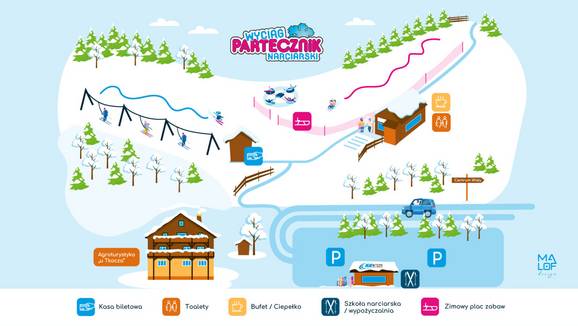 Partecznik – Wisła