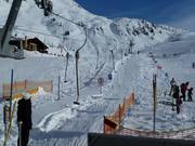 St. Christoph (Übungslift) - Téléski