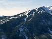 Monts Elk: Taille des domaines skiables – Taille Aspen Highlands