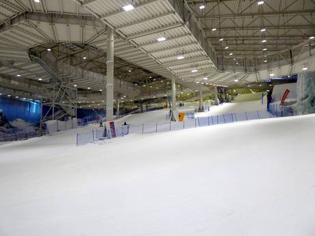 Diversité des pistes Akershus – Diversité des pistes SNØ