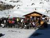 Après-Ski Oberland bernois – Après-ski Meiringen-Hasliberg