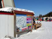 Plan des pistes avec informations dans le domaine skiable de Folgaria/Fiorentini