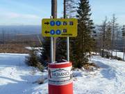 Signalisation des pistes à Tatranská Lomnica