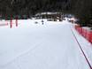 Snowland de l'école de ski d'Heiligenblut