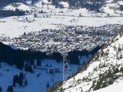 Oberstdorf avec le téléphérique du Nebelhorn