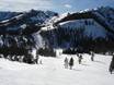 Diversité des pistes Californie – Diversité des pistes Palisades Tahoe