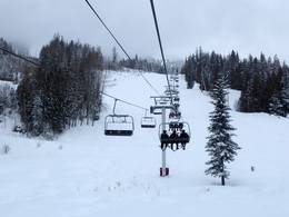 Red Mountain Resort – Rossland