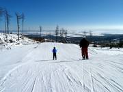 Fun Zone le long de la piste Štart východ