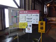 Informations à l’embarquement de la télécabine