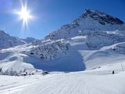 Pistes au télésiège Ballunspitzbahn