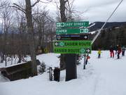 Signalisation des pistes dans le domaine skiable de Killington