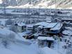 Alpes de Kitzbühel: Accès aux domaines skiables et parkings – Accès, parking Zillertal Arena – Zell am Ziller/Gerlos/Königsleiten/Hochkrimml