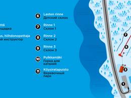 Plan des pistes Lekotinmäki