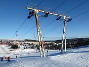 H7 Vargen 2 - Téléski à pioches