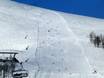 Domaines skiables pour skieurs confirmés et freeriders Vestlandet (Norvège des fjords) – Skieurs confirmés, freeriders Myrkdalen