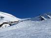 Domaines skiables pour skieurs confirmés et freeriders Hautes-Pyrénées – Skieurs confirmés, freeriders Peyragudes