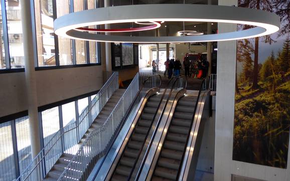 Leoganger Tal (vallée de Leogang): Propreté des domaines skiables – Propreté Saalbach Hinterglemm Leogang Fieberbrunn (Skicircus)