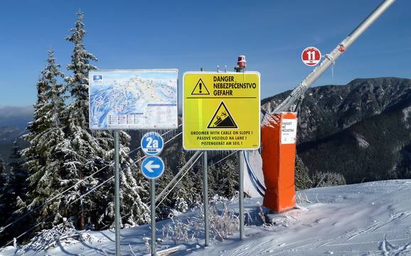 Basses Tatras: indications de directions sur les domaines skiables – Indications de directions Jasná Nízke Tatry – Chopok