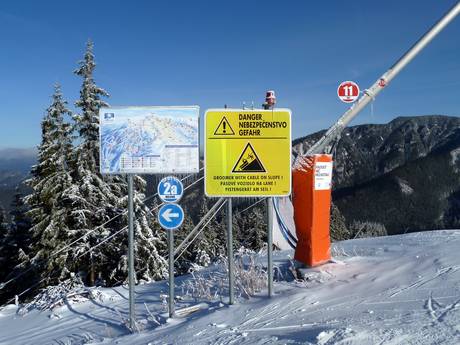 Carpates occidentales centrales: indications de directions sur les domaines skiables – Indications de directions Jasná Nízke Tatry – Chopok